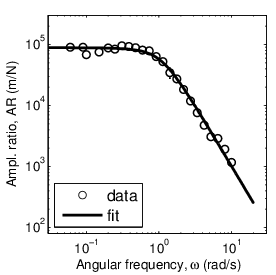 calibrazione_acqua_ar.png calibrazione_acqua_ar.png