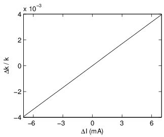 gradient_variation.png gradient_variation.png