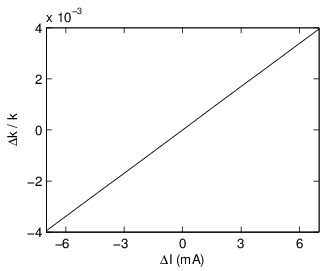 gradient_variation.png