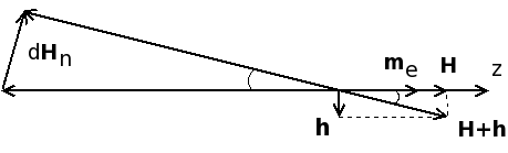 diagram_dw.png diagram_dw.png