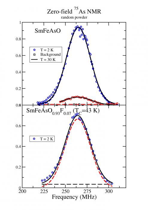 sfao_zf_75as.png