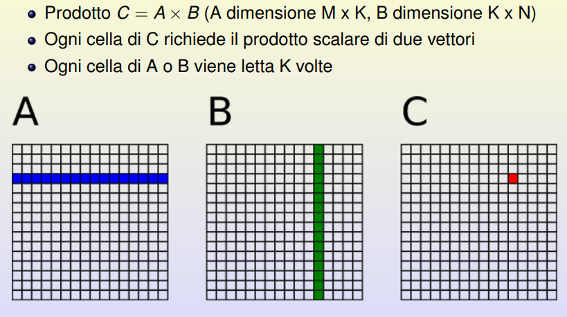 prodottomatrici_1_.png prodottomatrici_1_.png