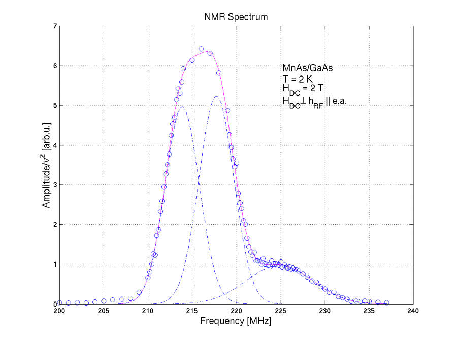 spec_45gaas_20koe_2k.png spec_45gaas_20koe_2k.png