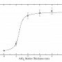 nmr_barrier.png