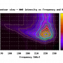 pm3d.a1_bis.png