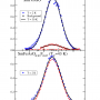 sfao_zf_75as.png