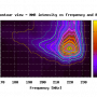pm3d.a2_bis.png