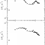 nmr_protons_relax.png