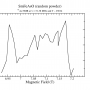 75as_51.38mhz_250k.png